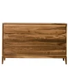 Base Dresser