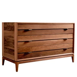 Binario Dresser