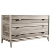 Binario Dresser #1