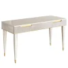 Clizia Console