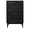 Dovetail Scandinavian Black Six-Drawer Dresser