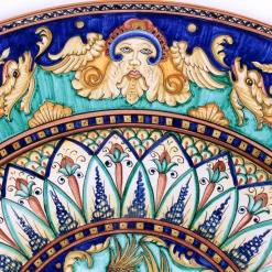 Dragons Round Decorative Plate