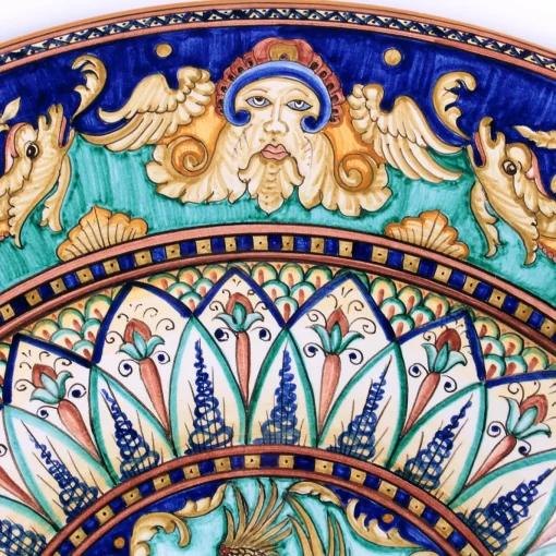 Dragons Round Decorative Plate