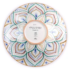 Dragons Round Decorative Plate