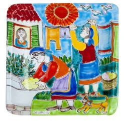 DS Square Plate Market