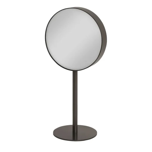 Loop Mirror