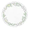 Luminaria Festa Green Set of 2 White Linen Charger Placemats