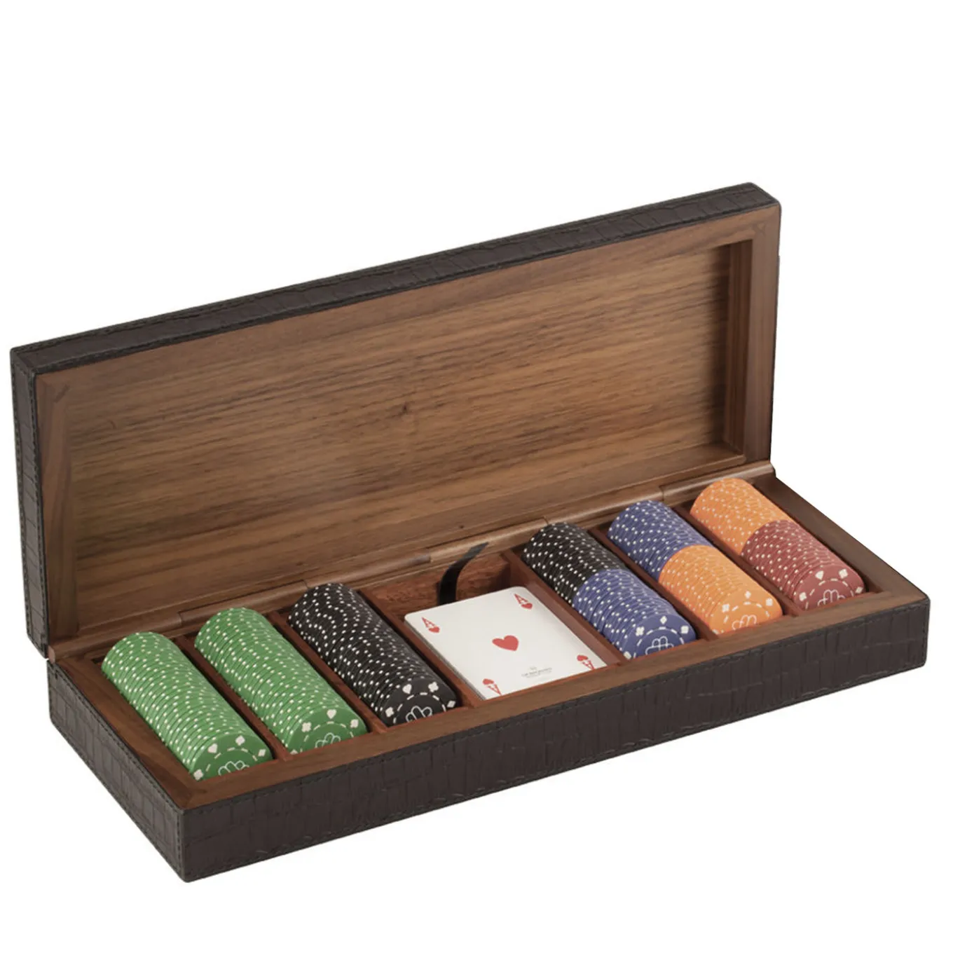 Poker Case