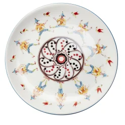 Set of 4 Play Plates dinner plates-Story #2